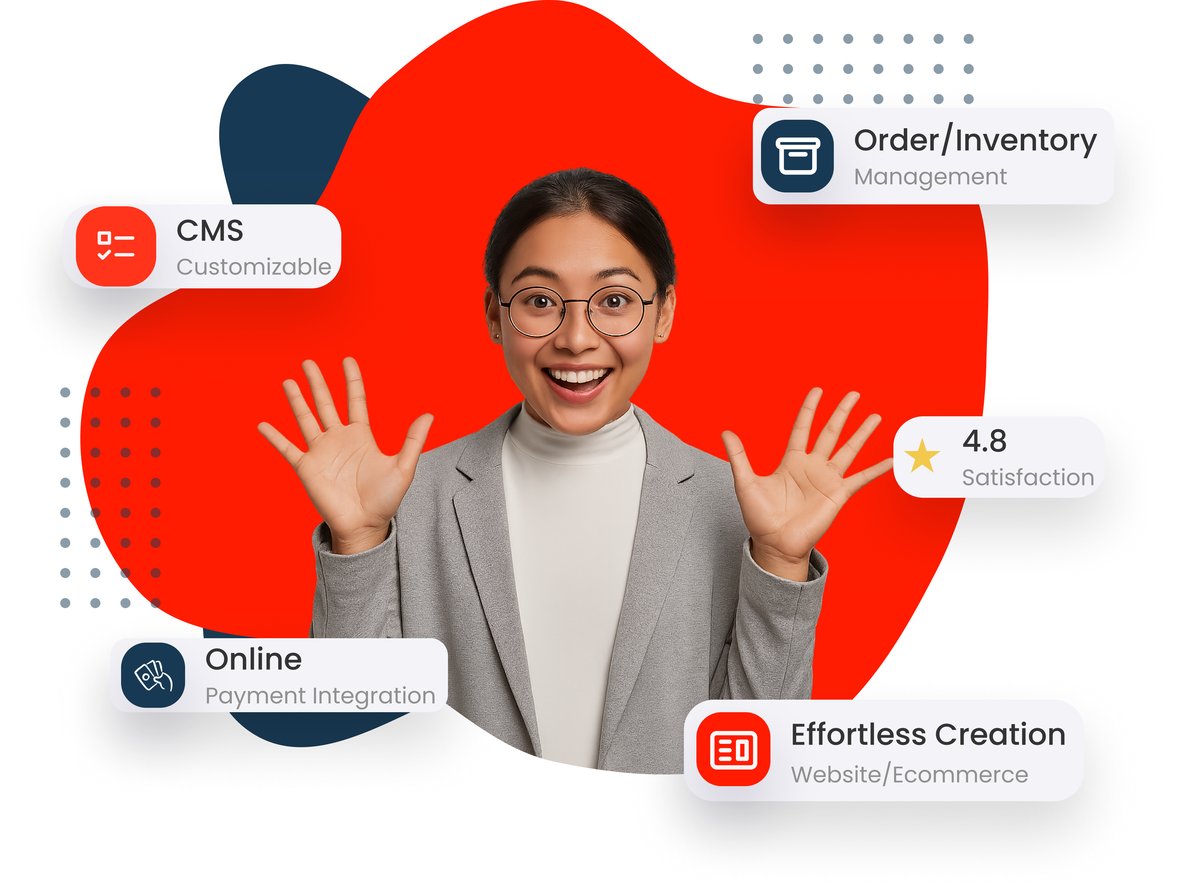 Create fully customizable websites easily with ShriGo