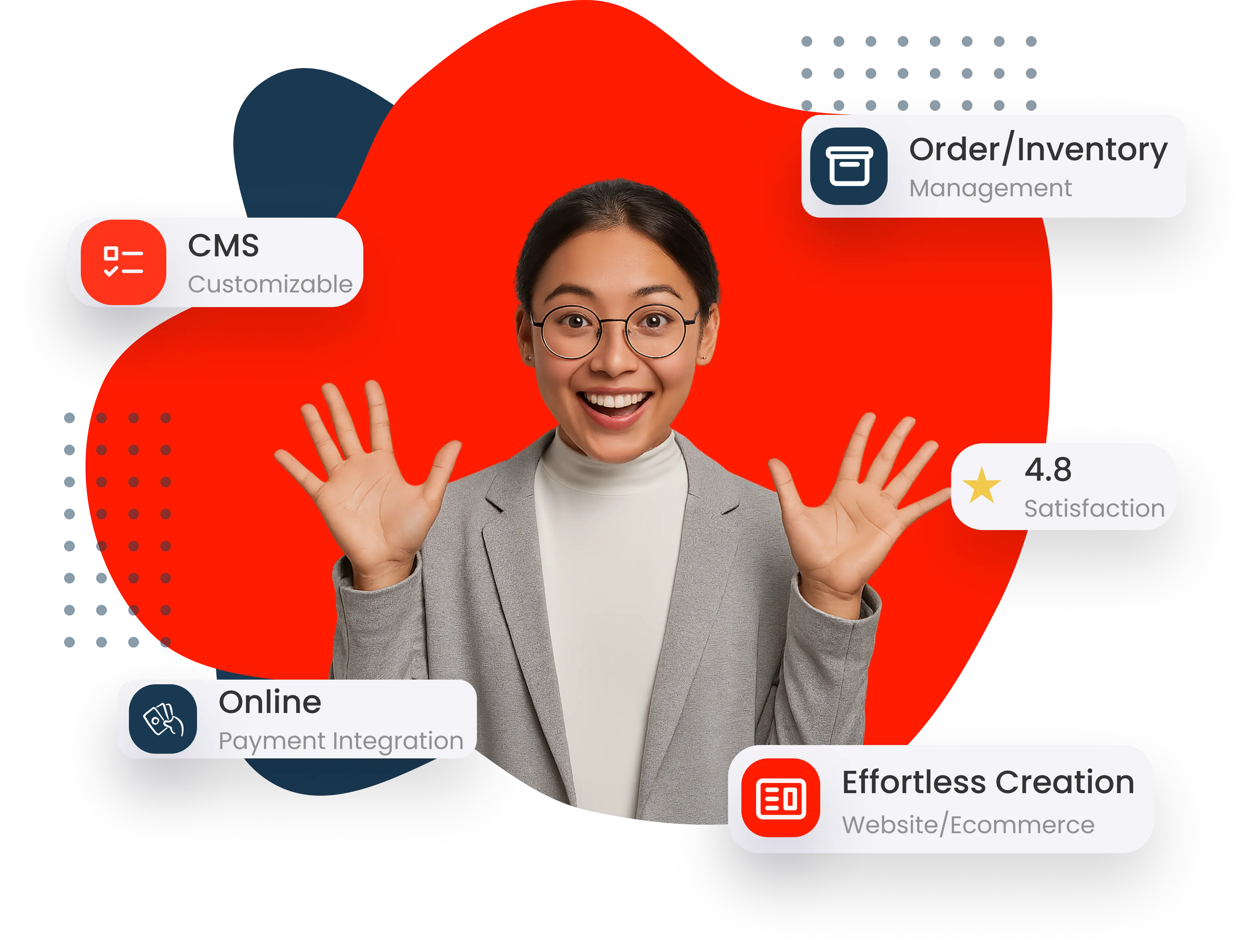Create fully customizable websites easily with ShriGo
