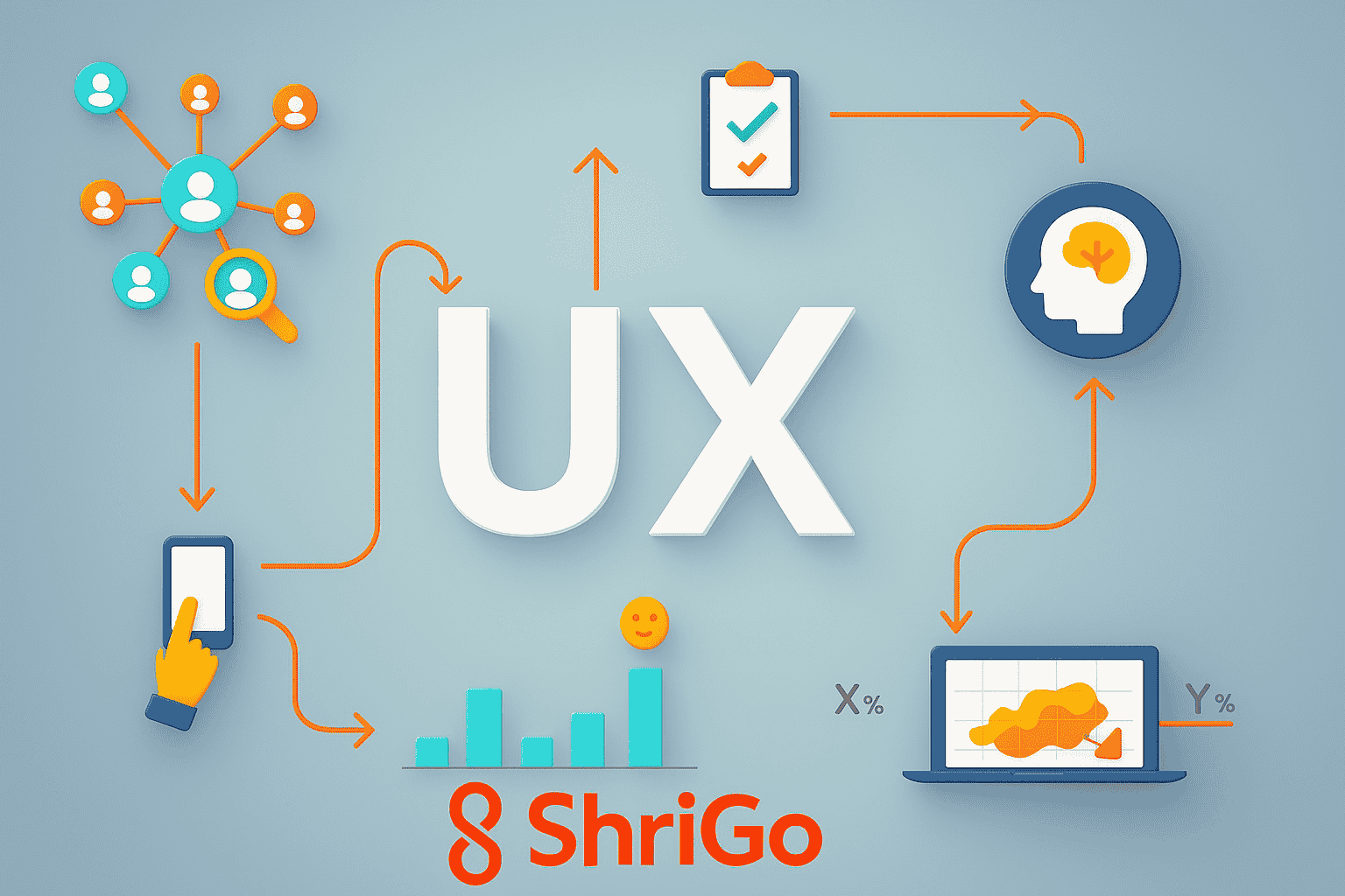 Top 10 e commerce UX tips for local seller or business